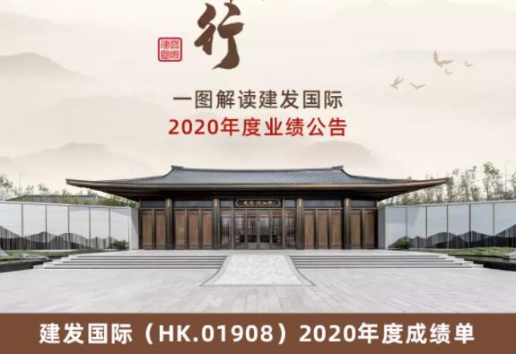 均好发展 跃势前行 | 一图解读云顶集团国际 2020业绩公告
