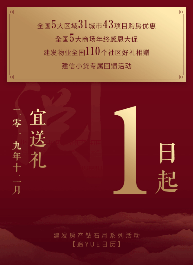 121902 121902