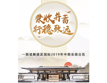 兼收并蓄 行稳致远丨一图读解云顶集团国际2019年中期业绩公告